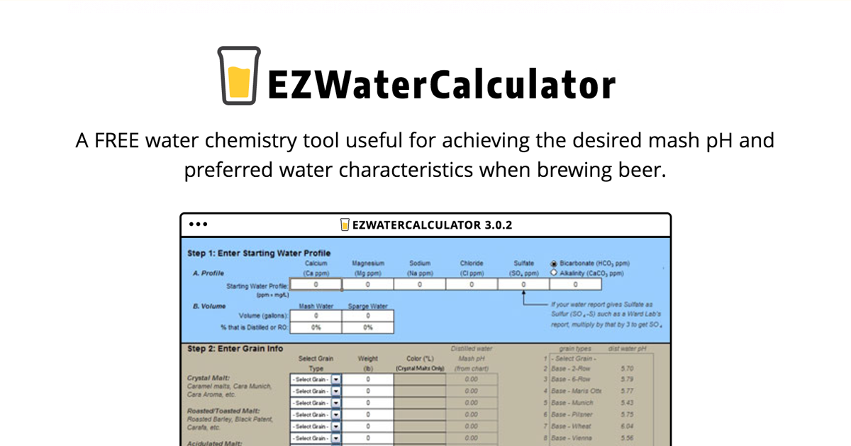 subtítulo rosario concepto EZ Water Calculator